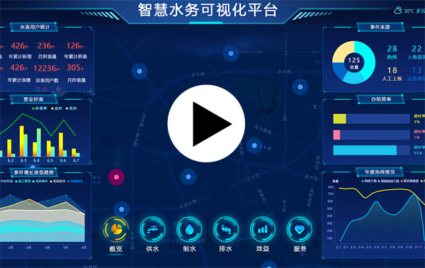 �ǻ�ˮ��(w��)ϵ�y(t��ng)-ˮ�S��Ϣ�����ܻ�����ϵ�y(t��ng)��Bҕ�l